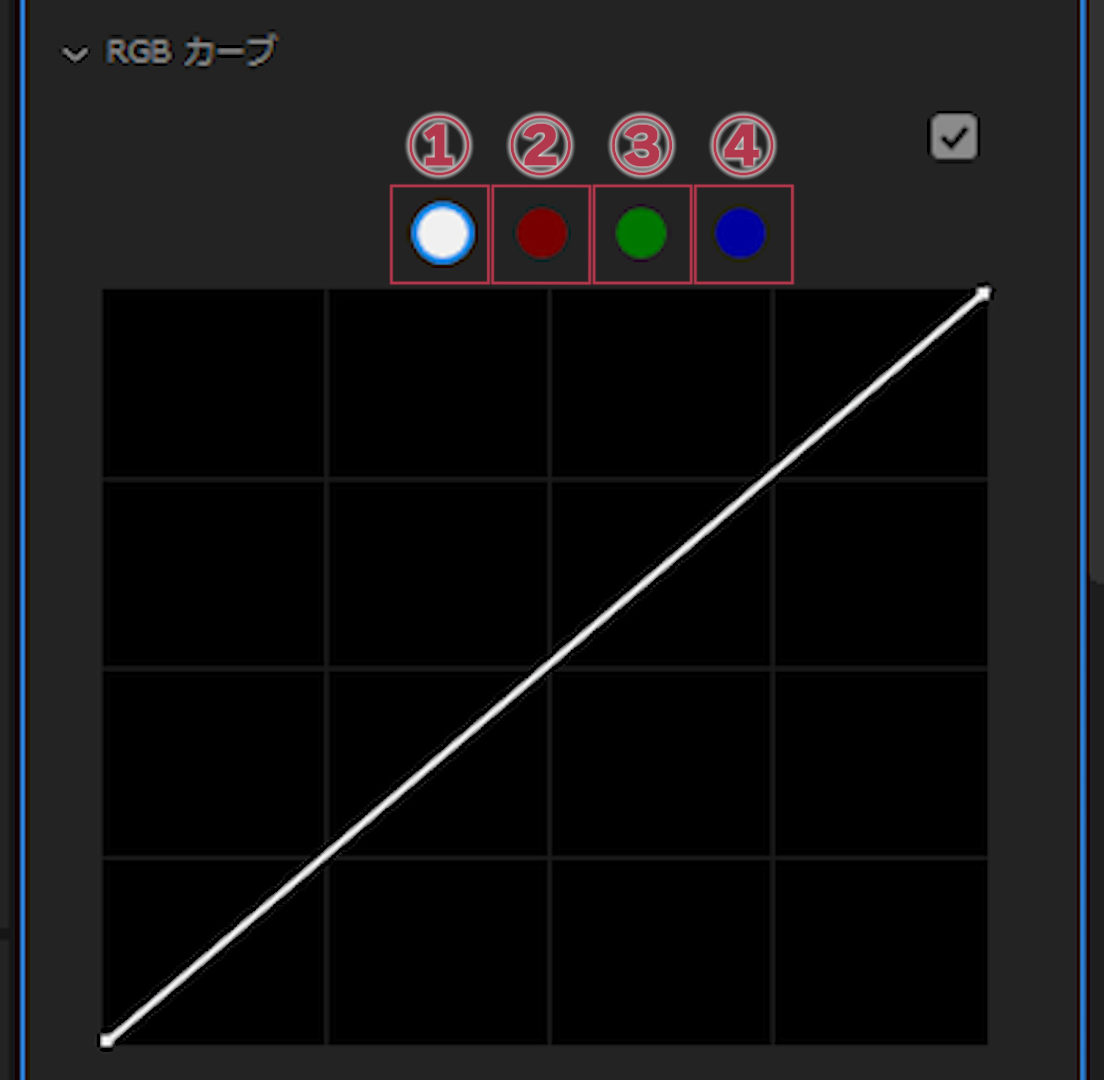 カーブツールの色の選択【Windows】