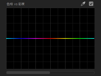 Lumetriカラーパネル　色相/彩度カーブ 色相 vs 彩度 ツール【Windows】