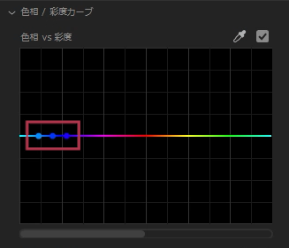 Lumetriカラーパネル　色相/彩度カーブ 対象のエリアにコントロールポイントが追加される【Windows】