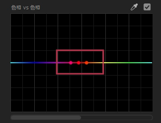 Lumetriカラーパネル　色相/色相カーブ 対象のエリアにコントロールポイントが追加される【Windows】